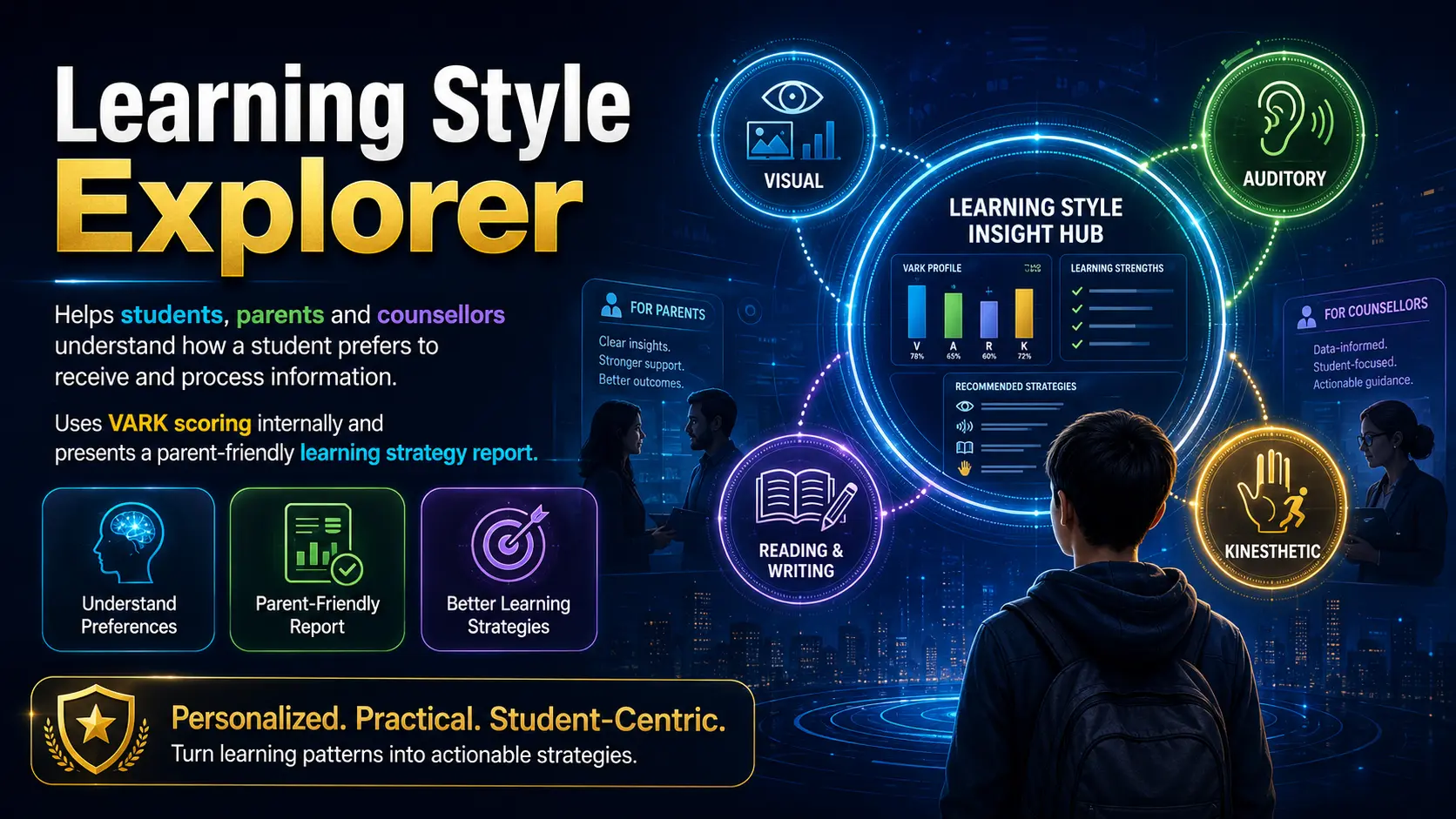 Learning Style Explorer