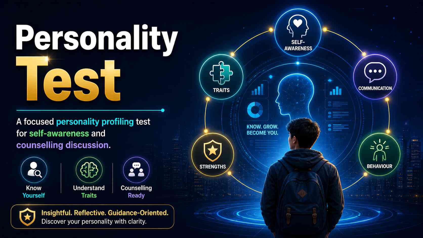 Personality Test